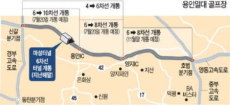 용인지역 골프장 지각 골퍼 확 줄겠네