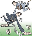 제약-식품업계, 건강기능식품 영토 쟁탈戰