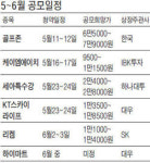 골프존·세아특수강…대어급 공모주 몰려온다
