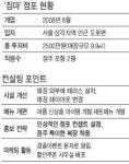 [한경 자영업 멘토링] 주스 등 여름 메뉴 개발…튀는 옷으로 고객 어필