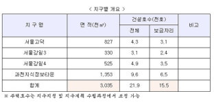 5차 보금자리주택지구 과천, 서울 고덕·강일3,4 올 하반기 확정