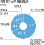 [金과장&李대리] 직장 머슴, "에혀~내가 이 짓 하려고 회사 들어왔나"