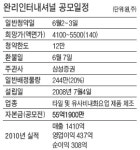[공모주] 완리인터내셔널, 中 전역에 타일 판매망 갖춰…작년 순이익 308억