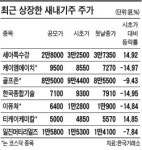세아특수강 상장 첫날 상한가…공모가 낮다 14.92% 급등