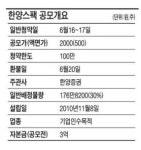 [공모주] 한양 B.H.E. 스팩, 바이오·헬스케어 사업 대상