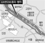 김포한강로 7월 임시개통…한강신도시~여의도 30분