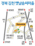 [팜스테이] 경북 김천 옛날솜씨마을, 짚풀공예 감상하며 야생 국화차 마셔 볼까