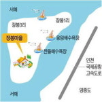 [팜스테이] 인천 옹진 장봉마을, 그물 고기잡기·바지락 캐기…가막머리 일몰은 덤