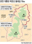 북한산 둘레길 70km 완전 개통