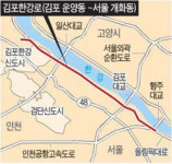 김포한강로, 11일 낮 12시 전면 개통
