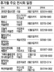 얘들아, 신나는 아트 바캉스 떠나자