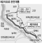 제2자유로 개통…파주~서울 20분