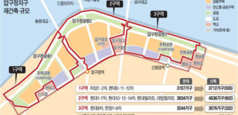 ['마흔살 압구정'의 변신] 한강 전망을 시민에…'성냥갑 아파트' 헐고 초고층으로