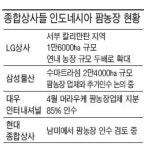 종합상사 팜농장 넓혀라 인수戰 점화