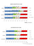 서울여대점오니기리와이규동 | M2M 창업연구소, ‘오니기리와이규동’ 동종 업계 수익률 1위