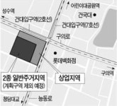 건대입구역 주거지, 상업지로 변경