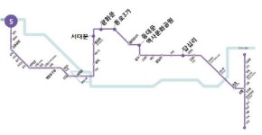 [5678 지하철 테마여행] ① 역사와 문화체험의 보고, 5호선