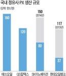 SK-日 JX의 끈끈한 제휴…1조3000억 울산 프로젝트 손잡다