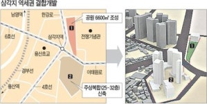 삼각지 역세권, 주상복합+공원 결합개발