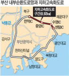 부산에 지하 고속도로 뚫는다