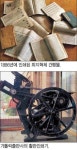 가톨릭출판사 문서 선교 125년, 잡지ㆍ단행본 등 5000여종 발행