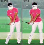 백스윙과 다운스윙 경로 똑같아야