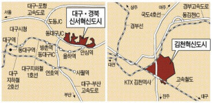 [LH 수익형 토지 투자 가이드] (영남권) 공공기관 11곳 옮겨오는 신서혁신도시