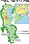 284야드쯤이야…파4홀 1온 드라이버 쇼