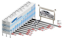 생산·디자인·물류 경쟁력 최고…르노닛산의 亞·太 심장부로