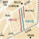 뒷골목 세로수길…상가로 잇따라 변신 중