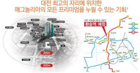 대전 초역세권 소형 오피스텔 매그놀리아! 최대 2년 수익률 확정 보장!