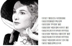 [이 아침의 인물] 비비언 리 "내일은 내일의 태양이 뜬다"