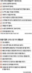 [생생 헬스] 찬바람에 콧물 줄줄…기침도 하는데 감기 아니라고?