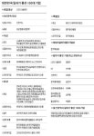 [2011 일하기 좋은 기업] 잘 나가는 회사 비결은 신뢰·자부심·재미