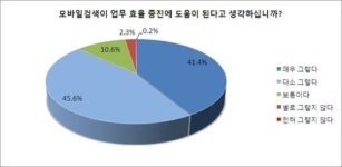 직장인 스마트폰이 비밀병기라고 답한 까닭