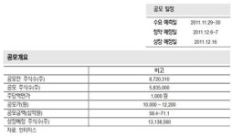 인터지스, 동국제강그룹의 글로비스-우리證
