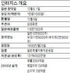 [공모기업] 인터지스, 동국제강 그룹 물류社 매출 안정