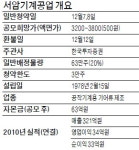 [공모주] 서암기계공업, 공작기계 독보적…산업 전망 밝아