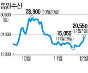 작전 세력 색출해 달라…동원수산, 이례적 조사 의뢰
