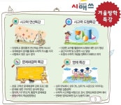 시매쓰, 초등생 위한 ‘겨울방학 사고력 수학 특강’ 실시