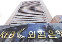 [2012 금융산업 대전망] 외환은행, 신흥국 영업망 확대…외환역량 강화