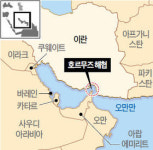 EU 이란석유 안산다…核제재 압박 동참