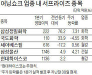 실적쇼크 업종에서도 뜰 종목은 뜬다