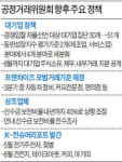 카센터·편의점 모범거래기준 만든다