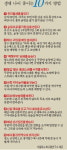 [건강한 인생] 생체 나이 낮추면 장수의 품질 높아져요