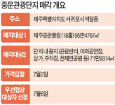 이랜드, 제주중문단지 인수전 참여