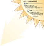 태양광株 또 바닥 논쟁…이번엔 정말 햇볕들까