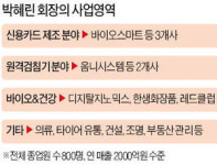 남상정미소떡공장 | '사람 투자'로 年매출 2000억 일군 정미소집 막내딸
