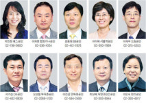 서울 서남부지역 한경 베스트공인중개사