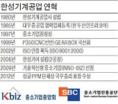 한성기계공업은 공작기계용 초정밀 기어 생산…가공부터 완제품까지 총괄